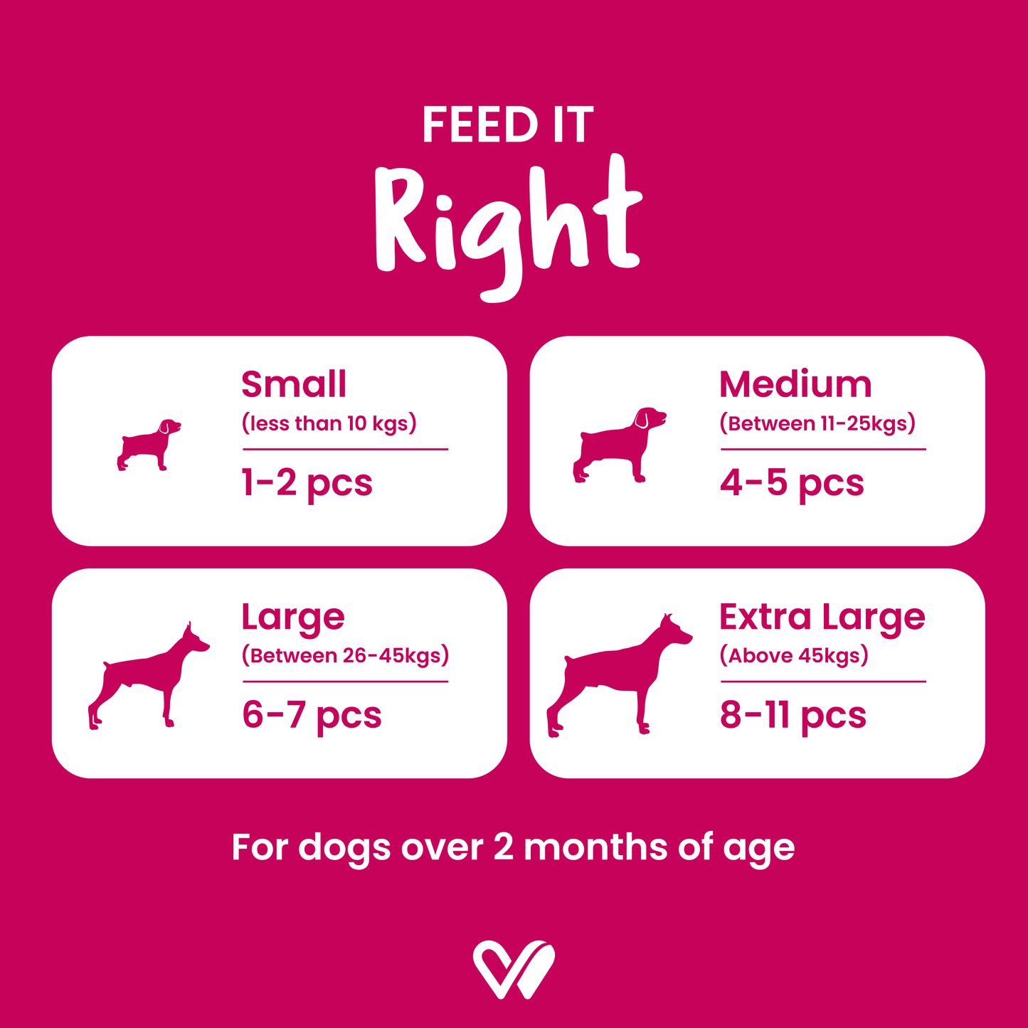 Barkstix Dog Treats for Training Adult & Puppies, (Chicken & Strawberry) - Wiggles.in